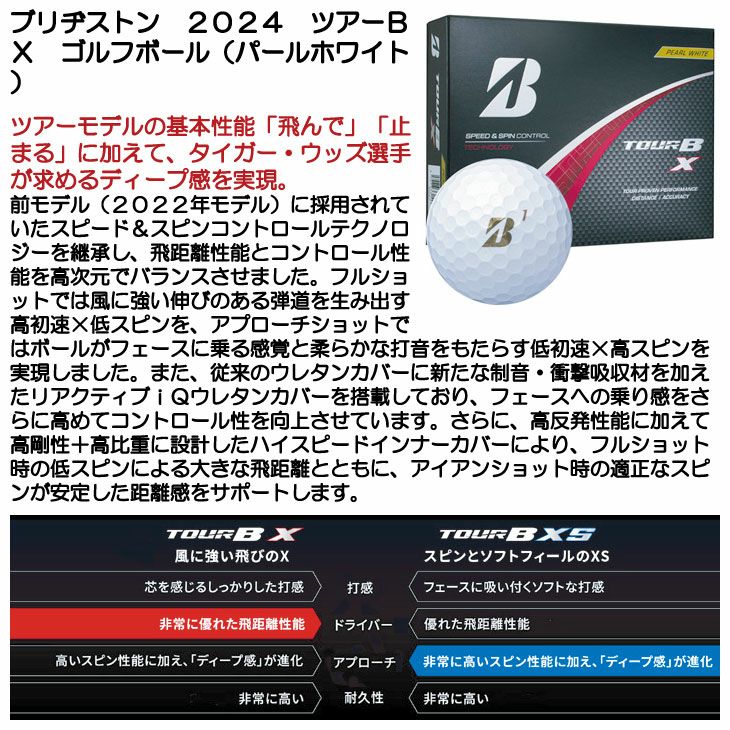 2024モデル入荷ブリヂストンTOUR B X コーポレートカラー⭐︎2ダース